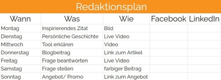 Wie Du Schnell Einfach Deinen Redaktionsplan Erstellst Mit Vorlage